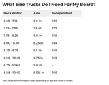 Independent Truck Stage 11 Silver Standard